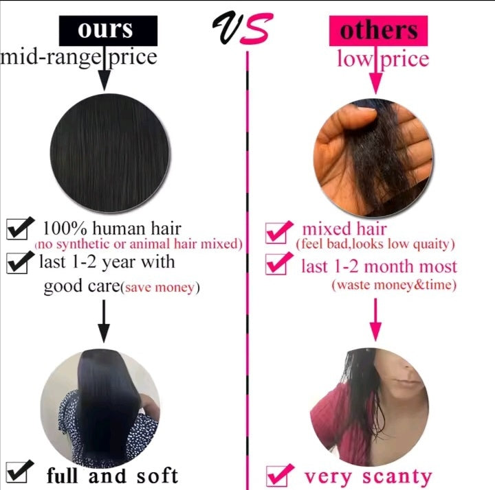 Wear and Go 100% human hair straight lace front wig
